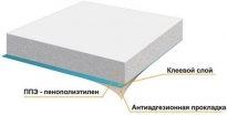 Обивочный карпет KICX S 8